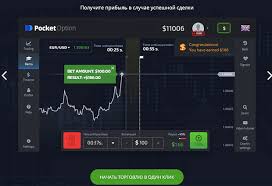 Exploring the Features and Opportunities of Pocket Option RU
